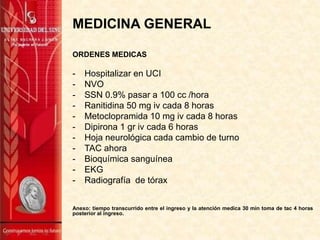 MEDICINA GENERAL
ORDENES MEDICAS

-

Hospitalizar en UCI
NVO
SSN 0.9% pasar a 100 cc /hora
Ranitidina 50 mg iv cada 8 horas
Metoclopramida 10 mg iv cada 8 horas
Dipirona 1 gr iv cada 6 horas
Hoja neurológica cada cambio de turno
TAC ahora
Bioquímica sanguínea
EKG
Radiografía de tórax

Anexo: tiempo transcurrido entre el ingreso y la atención medica 30 min toma de tac 4 horas
posterior al ingreso.

 