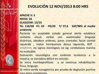 EVOLUCIÓN 12 NOV/2013 8:00 HRS
APACHE II: 5
NIHSS: 18
GLASGOW: 13/15
TA: 110/68 FC: 62 FR/20 T/ 37,6 SAT/98% al medio
ambiente
Paciente en aceptable estado general alerta establece
contacto visual, verbal con examinador lenguaje
disártrico, obedece ordenes, pares craneales facial central
izquierdo , motor hemiparesia densa izquierda, ROT :
+++/++++, no signos meníngeos no sig. cerebelosos marcha
no evaluable.
Evaluación neurológica con evidente tendencia a la
mejoría, se considera déficit en revisión.
Se inicia tromboprofilaxis y se continua rehabilitación
física, lenguaje.
Se retira sonda nasogástrica por prueba de deglución positiva

 