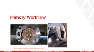 June 5th-7th | Cleveland, OH
The Conference on Advancing Analysis & Simulation in Engineering | CAASE20nafems.org/caase20 June 16th – 18th | Indianapolis
Primary Workflow
13
Image Courtesy: Wikimedia Commons with link here and here
 