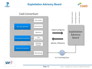Slide 12 CaaS – Capability as a Service in Digital Enterprises
Exploitation Advisory Board
 