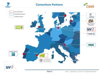 Slide 6 CaaS – Capability as a Service in Digital Enterprises
Consortium Partners
 