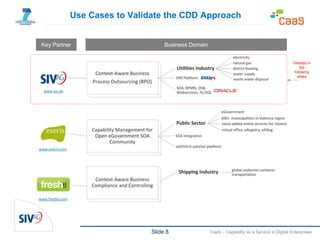 Slide 8 CaaS – Capability as a Service in Digital Enterprises
Use Cases to Validate the CDD Approach
Key Partner Business Domain
Detailed in
the
following
slides
 