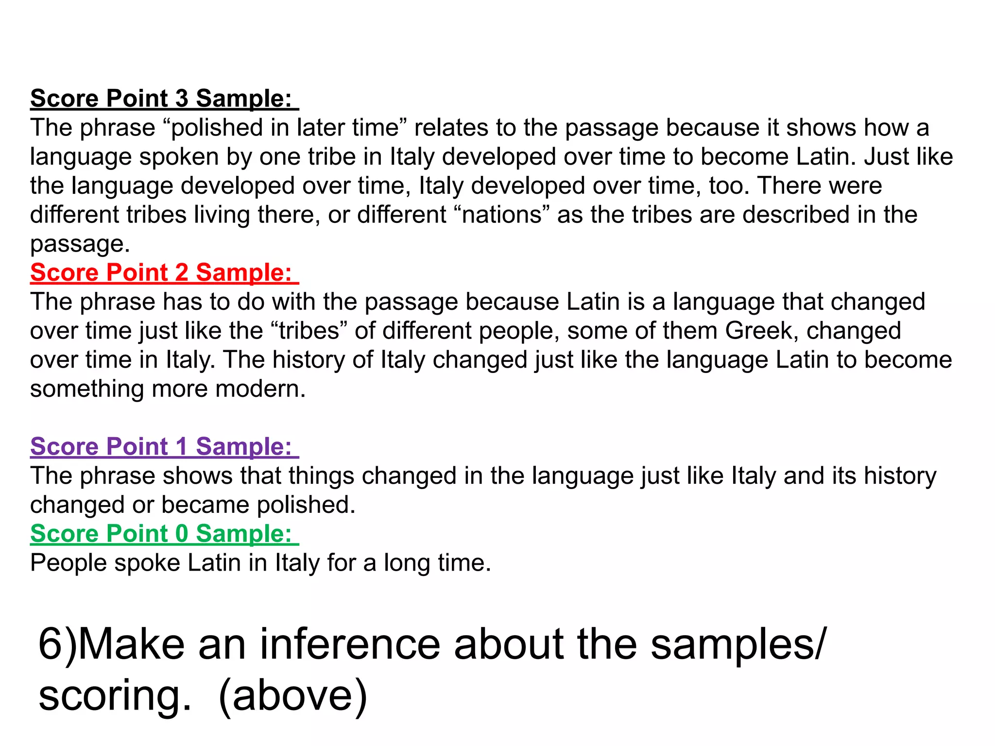 Score Point 3 Sample:  
The phrase “polished in later time” relates to the passage because it shows how a
language spoken by one tribe in Italy developed over time to become Latin. Just like
the language developed over time, Italy developed over time, too. There were
different tribes living there, or different “nations” as the tribes are described in the
passage.  
Score Point 2 Sample:  
The phrase has to do with the passage because Latin is a language that changed
over time just like the “tribes” of different people, some of them Greek, changed
over time in Italy. The history of Italy changed just like the language Latin to become
something more modern.  
 
Score Point 1 Sample:  
The phrase shows that things changed in the language just like Italy and its history
changed or became polished.  
Score Point 0 Sample:  
People spoke Latin in Italy for a long time.  
6)Make an inference about the samples/
scoring. (above)
 