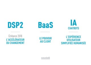 Échéance 2018
L'ACCÉLÉRATEUR
DU CHANGEMENT
LE POUVOIR
AU CLIENT
SIMPLIFIÉE HUMANISÉE
L'EXPÉRIENCE
UTILISATEUR
CHATBOTSDSP2 BaaS IA
 