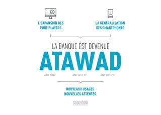 ATAWADANY TIME ANY WHERE ANY DEVICE
LA BANQUE EST DEVENUE
LA GÉNÉRALISATION
DES SMARTPHONES
L'EXPANSION DES
PURE PLAYERS
NOUVEAUX USAGES
NOUVELLES ATTENTES
 