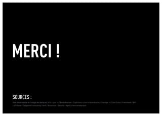 SOURCES :
BVA-Observatoire de l’image des banques 2016 - juin 16 / Bankobserver - Expérience client et distribution, Éclairage 16 / Les Echos / Frenchweb / BPI
La Tribune / Capgemini consulting / Xerfi / Accenture / Deloitte / Agefi / Panoramabanque
MERCI !
BVA-Observatoire de l’image des banques 2016 - juin 16 / Bankobserver - Expérience client et distribution, Éclairage 16 / Les Echos / Frenchweb / BPI
La Tribune / Capgemini consulting / Xerfi / Accenture / Deloitte / Agefi / Panoramabanque
BVA-Observatoire de l’image des banques 2016 - juin 16 / Bankobserver - Expérience client et distribution, Éclairage 16 / Les Echos / Frenchweb / BPI
La Tribune / Capgemini consulting / Xerfi / Accenture / Deloitte / Agefi / Panoramabanque
BVA-Observatoire de l’image des banques 2016 - juin 16 / Bankobserver - Expérience client et distribution, Éclairage 16 / Les Echos / Frenchweb / BPI
La Tribune / Capgemini consulting / Xerfi / Accenture / Deloitte / Agefi / Panoramabanque
BVA-Observatoire de l’image des banques 2016 - juin 16 / Bankobserver - Expérience client et distribution, Éclairage 16 / Les Echos / Frenchweb / BPI
La Tribune / Capgemini consulting / Xerfi / Accenture / Deloitte / Agefi / Panoramabanque
BVA-Observatoire de l’image des banques 2016 - juin 16 / Bankobserver - Expérience client et distribution, Éclairage 16 / Les Echos / Frenchweb / BPI
La Tribune / Capgemini consulting / Xerfi / Accenture / Deloitte / Agefi / Panoramabanque
BVA-Observatoire de l’image des banques 2016 - juin 16 / Bankobserver - Expérience client et distribution, Éclairage 16 / Les Echos / Frenchweb / BPI
La Tribune / Capgemini consulting / Xerfi / Accenture / Deloitte / Agefi / Panoramabanque
BVA-Observatoire de l’image des banques 2016 - juin 16 / Bankobserver - Expérience client et distribution, Éclairage 16 / Les Echos / Frenchweb / BPI
La Tribune / Capgemini consulting / Xerfi / Accenture / Deloitte / Agefi / Panoramabanque
BVA-Observatoire de l’image des banques 2016 - juin 16 / Bankobserver - Expérience client et distribution, Éclairage 16 / Les Echos / Frenchweb / BPIBVA-Observatoire de l’image des banques 2016 - juin 16 / Bankobserver - Expérience client et distribution, Éclairage 16 / Les Echos / Frenchweb / BPIBVA-Observatoire de l’image des banques 2016 - juin 16 / Bankobserver - Expérience client et distribution, Éclairage 16 / Les Echos / Frenchweb / BPIBVA-Observatoire de l’image des banques 2016 - juin 16 / Bankobserver - Expérience client et distribution, Éclairage 16 / Les Echos / Frenchweb / BPI
La Tribune / Capgemini consulting / Xerfi / Accenture / Deloitte / Agefi / PanoramabanqueLa Tribune / Capgemini consulting / Xerfi / Accenture / Deloitte / Agefi / PanoramabanqueLa Tribune / Capgemini consulting / Xerfi / Accenture / Deloitte / Agefi / PanoramabanqueLa Tribune / Capgemini consulting / Xerfi / Accenture / Deloitte / Agefi / PanoramabanqueLa Tribune / Capgemini consulting / Xerfi / Accenture / Deloitte / Agefi / PanoramabanqueLa Tribune / Capgemini consulting / Xerfi / Accenture / Deloitte / Agefi / PanoramabanqueLa Tribune / Capgemini consulting / Xerfi / Accenture / Deloitte / Agefi / PanoramabanqueLa Tribune / Capgemini consulting / Xerfi / Accenture / Deloitte / Agefi / PanoramabanqueLa Tribune / Capgemini consulting / Xerfi / Accenture / Deloitte / Agefi / PanoramabanqueLa Tribune / Capgemini consulting / Xerfi / Accenture / Deloitte / Agefi / PanoramabanqueLa Tribune / Capgemini consulting / Xerfi / Accenture / Deloitte / Agefi / PanoramabanqueLa Tribune / Capgemini consulting / Xerfi / Accenture / Deloitte / Agefi / PanoramabanqueLa Tribune / Capgemini consulting / Xerfi / Accenture / Deloitte / Agefi / PanoramabanqueLa Tribune / Capgemini consulting / Xerfi / Accenture / Deloitte / Agefi / PanoramabanqueLa Tribune / Capgemini consulting / Xerfi / Accenture / Deloitte / Agefi / Panoramabanque
 