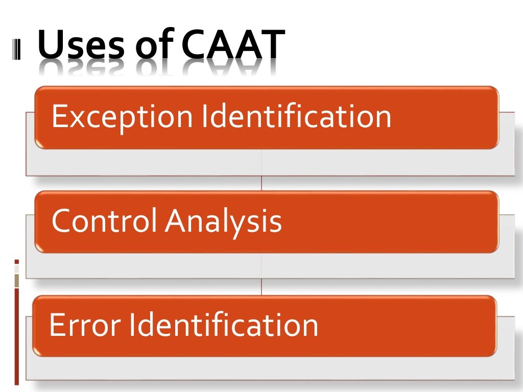 What Is Caat