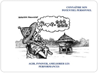 AGIR, INNOVER, AMELIORER LES 
PERFORMANCES 
CONNAÎTRE SON 
POTENTIEL PERSONNEL 
 