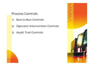 Process Controls
1) Run-to-Run Controls
2) Operator Intervention Controls
3) Audit Trail Controls

 