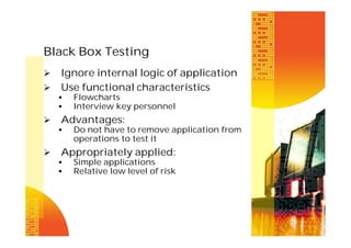 Black Box Testing



Ignore internal logic of application
Use functional characteristics





Advantages:




Flowcharts
Interview key personnel
Do not have to remove application from
operations to test it

Appropriately applied:



Simple applications
Relative low level of risk

 