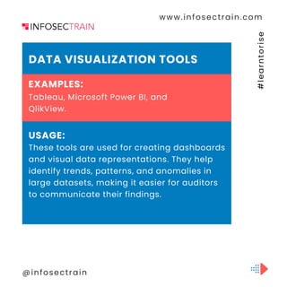 CAATs Tools | PDF