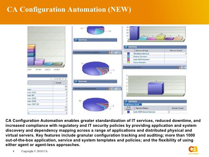 Ca7 Software Ca Technologies Automation Software – CASIA