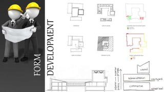 FORM
DEVELOPMENT
 