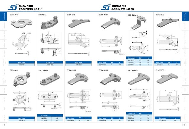 Industrial Commercial Cabinet Hardware
