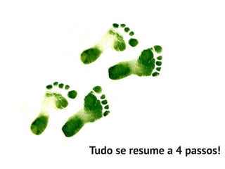 Tudo se resume a 4 passos!
 