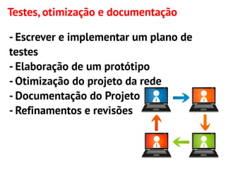 Testes, otimização e documentação

- Escrever e implementar um plano de
testes
- Elaboração de um protótipo
- Otimização do projeto da rede
- Documentação do Projeto
- Refinamentos e revisões
 