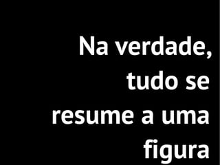 Na verdade,
      tudo se
resume a uma
        figura
 