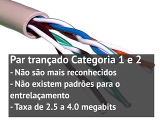 Par trançado Categoria 1 e 2
- Não são mais reconhecidos
- Não existem padrões para o
entrelaçamento
- Taxa de 2.5 a 4.0 megabits
 