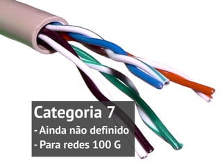 Categoria 7
- Ainda não definido
- Para redes 100 G
 