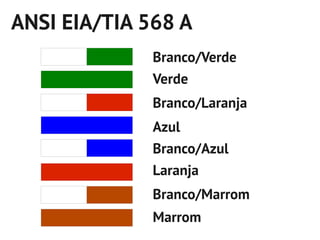 ANSI EIA/TIA 568 A
              Branco/Verde
              Verde
              Branco/Laranja
              Azul
              Branco/Azul
              Laranja
              Branco/Marrom
              Marrom
 