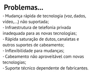 Problemas...
- Mudança rápida de tecnologia (voz, dados,
vídeo,...) não suportada;
- Infraestrutura de telefonia privada
inadequada para as novas tecnologias;
- Rápida saturação de dutos, canaletas e
outros suportes de cabeamento;
- Inflexibilidade para mudanças;
- Cabeamento não aproveitável com novas
tecnologias;
- Suporte técnico dependente de fabricantes.
 