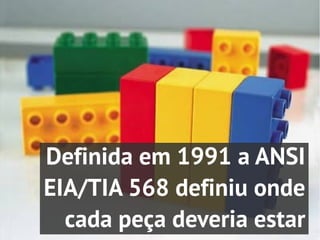 Definida em 1991 a ANSI
EIA/TIA 568 definiu onde
  cada peça deveria estar
 