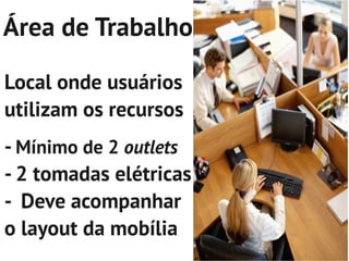 Área de Trabalho

Local onde usuários
utilizam os recursos
- Mínimo de 2 outlets
- 2 tomadas elétricas
- Deve acompanhar
o layout da mobília
 
