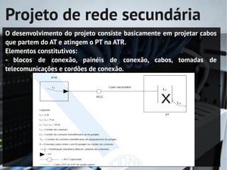 Projeto de rede secundária
O desenvolvimento do projeto consiste basicamente em projetar cabos
que partem do AT e atingem o PT na ATR.
Elementos constitutivos:
- blocos de conexão, painéis de conexão, cabos, tomadas de
telecomunicações e cordões de conexão.
 