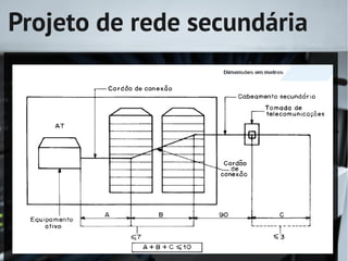 Projeto de rede secundária
 