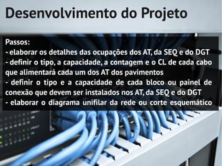 Desenvolvimento do Projeto
Passos:
- elaborar os detalhes das ocupações dos AT, da SEQ e do DGT
- definir o tipo, a capacidade, a contagem e o CL de cada cabo
que alimentará cada um dos AT dos pavimentos
- definir o tipo e a capacidade de cada bloco ou painel de
conexão que devem ser instalados nos AT, da SEQ e do DGT
- elaborar o diagrama unifilar da rede ou corte esquemático
 