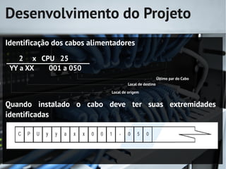 Desenvolvimento do Projeto
Identificação dos cabos alimentadores
    2 x CPU 25
 YY a XX  001 a 050
                                                         Último par do Cabo
                                      Local de destino

                              Local de origem


Quando instalado o cabo deve ter suas extremidades
identificadas
 
