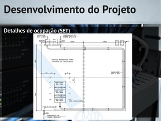 Desenvolvimento do Projeto
Detalhes de ocupação (SET)
 