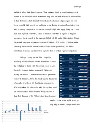 Evans | 6
and this is where their focus is narrow. Their business plan is to target businessmen &
women in the world and similar to Emirates they have one main hub and no true sub hubs
in their destination chart. Granted the rapid growth of amount of passengers per year
being in double digit growth can lead to the airline leaning towards differentiation focus
with increasing cost per seat, because the demand is high with supply being low. Lastly
their main regional competitor, Etihad is the main competitor is regards to the guest
experience. But in regards to the quadrants Etihad will fall under Differentiation Higher
due to their numerous amounts of awards with Skytrax. With having 51% of the airline
owned by private entities and the other 49% own by the government, the airlines
opportunity to expand and be creative is greater than all of their regional competitors.
To begin looking into the Five Competitive
Forces by Michael Porter is relation to Emirates Airlines,
the best place to start is with the supplier power column.
Currently Emirates Airlines works with Airbus and
Boeing for aircrafts. Granted the two aircraft producers
work with Emirates, Airbus has nearly double the amount
of aircrafts for order at 128 than Boeing at a mere 63.
Which questions the relationship with Boeing since based
off current numbers there are more Boeing aircrafts in
their fleet. Because of this Airbus is their largest current
supplier for the airline and it would be
very pricy to make a change in this area.
 