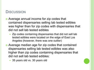 DISCUSSION
 Average annual income for zip codes that
contained dispensaries selling lab tested edibles
was higher than for zip codes with dispensaries that
did not sell lab tested edibles
 Zip codes containing dispensaries that did not sell lab
tested edibles were located on the edge of East Los
Angeles (however, there was one outlier)
 Average median age for zip codes that contained
dispensaries selling lab tested edibles was also
higher than zip codes containing dispensaries that
did not sell lab tested edibles:
 35 years old vs. 30 years old
 
