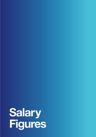 11
Salary
Figures
 