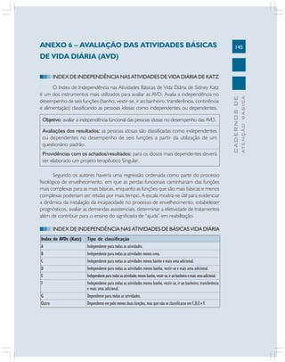 145
CADERNOSDE
ATENÇÃOBÁSICA
Avaliações dos resultados: as pessoas idosas são classificadas como independentes
ou dependentes no desempenho de seis funções a partir da utilização de um
questionário padrão.
Providências com os achados/resultados: para os idosos mais dependentes deverá
ser elaborado um projeto terapêutico Singular.
Segundo os autores haveria uma regressão ordenada como parte do processo
fisiológico de envelhecimento, em que as perdas funcionais caminhariam das funções
mais complexas para as mais básicas, enquanto as funções que são mais básicas e menos
complexas poderiam ser retidas por mais tempo. A escala mostra-se útil para evidenciar
a dinâmica da instalação da incapacidade no processo de envelhecimento, estabelecer
prognósticos, avaliar as demandas assistenciais, determinar a efetividade de tratamentos
além de contribuir para o ensino do significado de “ajuda” em reabilitação.
INDEX DE INDEPENDÊNCIA NAS ATIVIDADES DE BÁSICAS VIDA DIÁRIA
Index de AVDs (Katz) Tipo de classificação
A Independente para todas as atividades.
B Independente para todas as atividades menos uma.
C Independente para todas as atividades menos banho e mais uma adicional.
D Independente para todas as atividades menos banho, vestir-se e mais uma adicional.
E Independenteparatodasasatividadesmenosbanho,vestir-se,iraobanheiroemaisumaadicional.
F Independente para todas as atividades menos banho, vestir-se, ir ao banheiro, transferência
e mais uma adicional.
G Dependente para todas as atividades.
Outro Dependente em pelo menos duas funções, mas que não se classificasse em C,D,E e F.
ANEXO 6 – AVALIAÇÃO DAS ATIVIDADES BÁSICAS
DE VIDA DIÁRIA (AVD)
INDEX DE INDEPENDÊNCIA NAS ATIVIDADES DE VIDA DIÁRIA DE KATZ
O Index de Independência nas Atividades Básicas de Vida Diária de Sidney Katz
é um dos instrumentos mais utilizados para avaliar as AVD. Avalia a independência no
desempenho de seis funções (banho, vestir-se, ir ao banheiro, transferência, continência
e alimentação) classificando as pessoas idosas como independentes ou dependentes.
Objetivo: avaliar a independência funcional das pessoas idosas no desempenho das AVD.
 