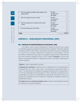 148
CADERNOSDE
ATENÇÃOBÁSICA
6 O(a) Sr(a) consegue fazer trabalhos manuais domésticos, como
pequenosreparos?
7 O(a) Sr(a) consegue lavar e passar sua roupa?
8 O(a) Sr(a) consegue tomar seus remédios na dose e horários
corretos?
9 O(a) Sr(a) consegue cuidar de suas finanças?
TOTAL
Sem ajuda
Com ajuda parcial
Nãoconsegue
Sem ajuda
Com ajuda parcial
Nãoconsegue
Sem ajuda
Com ajuda parcial
Nãoconsegue
Sem ajuda
Com ajuda parcial
Nãoconsegue
_______ pontos
3
2
1
3
2
1
3
2
1
3
2
1
ANEXO 8 – AVALIAÇÃO FUNCIONAL (MIF)
MEDIDA DE INDEPENDÊNCIA FUNCIONAL (MIF)
Seu objetivo medir o grau de solicitação de cuidados de terceiros que a pessoa
com deficiência exige para realização de tarefas motoras e cognitivas. Traduzida e adaptada
no Brasil por Riberto a MIF verifica o desempenho da pessoa idosa para a realização de
um conjunto de 18 tarefas, referentes às subescalas de autocuidados, controle
esfincteriano, transferências, locomoção, comunicação e cognição social. Diferentemente
das outras escalas de avaliação funcional, a MIF consegue quantificar de forma mais
objetiva a necessidade de ajuda ou a dependência parcial, o que facilita a elaboração do
projeto terapêutico.
Objetivo: avaliar independência funcional.
Avaliações dos resultados: Cada item pode ser classificado em uma escala de graus
de dependência de 7 níveis, sendo o valor 1 correspondente à dependência total e o
valor 7 correspondente à normalidade na realização de tarefas de forma independente.
O nível de independência funcional segundo a MIF é classificado da seguinte forma:
Independência completa (7), Independência modificada (6), Supervisão, estímulo ou
preparo (5), Assistência mínima (4), Assistência moderada (3), Assistência máxima (2)
Dependência total (1).
Providências com os achados/resultados: para os idosos mais dependentes deverá
ser elaborado um projeto terapêutico.
 