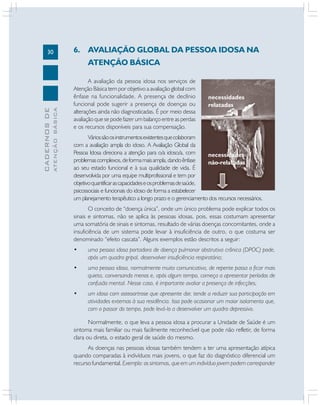 30
CADERNOSDE
ATENÇÃOBÁSICA
6. AVALIAÇÃO GLOBAL DA PESSOA IDOSA NA
ATENÇÃO BÁSICA
A avaliação da pessoa idosa nos serviços de
Atenção Básica tem por objetivo a avaliação global com
ênfase na funcionalidade. A presença de declínio
funcional pode sugerir a presença de doenças ou
alterações ainda não diagnosticadas. É por meio dessa
avaliação que se pode fazer um balanço entre as perdas
e os recursos disponíveis para sua compensação.
Váriossãoosinstrumentosexistentesquecolaboram
com a avaliação ampla do idoso. A Avaliação Global da
Pessoa Idosa direciona a atenção para o/a idoso/a, com
problemascomplexos,deformamaisampla,dandoênfase
ao seu estado funcional e à sua qualidade de vida. É
desenvolvida por uma equipe multiprofissional e tem por
objetivoquantificarascapacidadeseosproblemasdesaúde,
psicossociais e funcionais do idoso de forma a estabelecer
um planejamento terapêutico a longo prazo e o gerenciamento dos recursos necessários.
O conceito de “doença única”, onde um único problema pode explicar todos os
sinais e sintomas, não se aplica às pessoas idosas, pois, essas costumam apresentar
uma somatória de sinais e sintomas, resultado de várias doenças concomitantes, onde a
insuficiência de um sistema pode levar à insuficiência de outro, o que costuma ser
denominado “efeito cascata”. Alguns exemplos estão descritos a seguir:
• uma pessoa idosa portadora de doença pulmonar obstrutiva crônica (DPOC) pode,
após um quadro gripal, desenvolver insuficiência respiratória;
• uma pessoa idosa, normalmente muito comunicativa, de repente passa a ficar mais
quieta, conversando menos e, após algum tempo, começa a apresentar períodos de
confusão mental. Nesse caso, é importante avaliar a presença de infecções;
• um idoso com osteoartrose que apresente dor, tende a reduzir sua participação em
atividades externas à sua residência. Isso pode ocasionar um maior isolamento que,
com o passar do tempo, pode levá-lo a desenvolver um quadro depressivo.
Normalmente, o que leva a pessoa idosa a procurar a Unidade de Saúde é um
sintoma mais familiar ou mais facilmente reconhecível que pode não refletir, de forma
clara ou direta, o estado geral de saúde do mesmo.
As doenças nas pessoas idosas também tendem a ter uma apresentação atípica
quando comparadas à indivíduos mais jovens, o que faz do diagnóstico diferencial um
recurso fundamental. Exemplo: os sintomas, que em um indivíduo jovem podem corresponder
necessidades
relatadas
necessidades
não-relatadas
 