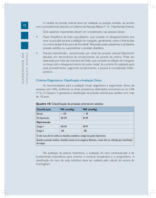 72
CADERNOSDE
ATENÇÃOBÁSICA
A medida da pressão arterial deve ser realizada na posição sentada, de acordo
com o procedimento descrito no Caderno de Atenção Básica nº 16 - Hipertensão Arterial.
Dois aspectos importantes devem ser considerados nas pessoas idosas:
• Maior freqüência de hiato auscultatório, que consiste no desaparecimento dos
sons na ausculta durante a deflação do manguito, geralmente, entre o final da fase
I e o início da fase II dos sons de Korotkoff. Tal achado pode subestimar a verdadeira
pressão sistólica ou superestimar a pressão diastólica;
• Pseudo-hipertensão, caracterizada por nível de pressão arterial falsamente
elevado em decorrência do enrijecimento da parede da artéria. Pode ser
detectada por meio da manobra de Osler, que consiste na inflação do manguito
no braço até o desaparecimento do pulso radial. Se a artéria for palpável após
esse procedimento, sugerindo enrijecimento, a pessoa é considerado Osler-
positivo.
Critérios Diagnósticos, Classificação e Avaliação Clínica
As recomendações para a avaliação inicial, diagnóstico e seguimento clínico de
pessoas com HAS, conforme os níveis pressóricos detectados encontram-se no CAB
nº16. O Quadro 3 apresenta a classificação da pressão arterial para adultos com mais
de 18 anos.
Quadro 10: Classificação da pressão arterial em adultos
Classificação PAS (mmHg) PAD (mmHg)
Normal < 120 < 80
Pré-hipertensão 120-139 80-89
Hipertensão
Estágio 1 140-159 90-99
Estágio 2 160 100
O valor mais alto de sistólica ou diastólica estabelece o estágio do quadro hipertensivo.
Quando as pressões sistólica e diastólica situam-se em categorias diferentes, a maior deve ser utilizada para classificação
do estágio.
Na avaliação da pessoa hipertensa, a avaliação do risco cardiovascular é de
fundamental importância para orientar a conduta terapêutica e o prognóstico. A
classificação de risco de cada indivíduo deve ser avaliada pelo calculo do escore de
Framingham.
 
