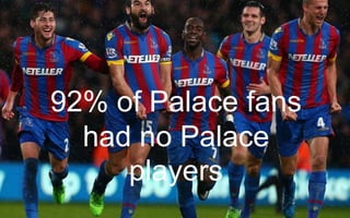 92% of Palace fans
had no Palace
players
 