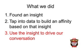 What we did
1. Found an insight
2. Tap into data to build an affinity
based on that insight
3. Use the insight to drive our
conversation
 