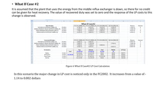 Advanced Process Control | PPTX
