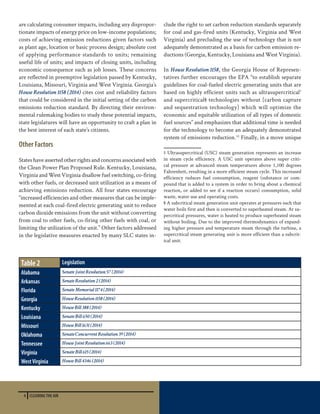4 CLEARING THE AIR
are calculating consumer impacts, including any dispropor-
tionate impacts of energy price on low-income populations;
costs of achieving emission reductions given factors such
as plant age, location or basic process design; absolute cost
of applying performance standards to units; remaining
useful life of units; and impacts of closing units, including
economic consequence such as job losses. These concerns
are reflected in preemptive legislation passed by Kentucky,
Louisiana, Missouri, Virginia and West Virginia. Georgia’s
House Resolution 1158 (2014) cites cost and reliability factors
that could be considered in the initial setting of the carbon
emissions reduction standard. By directing their environ-
mental rulemaking bodies to study these potential impacts,
state legislatures will have an opportunity to craft a plan in
the best interest of each state’s citizens.
Other Factors
States have asserted other rights and concerns associated with
the Clean Power Plan Proposed Rule. Kentucky, Louisiana,
Virginia and West Virginia disallow fuel switching, co-firing
with other fuels, or decreased unit utilization as a means of
achieving emissions reduction. All four states encourage
“increased efficiencies and other measures that can be imple-
mented at each coal-fired electric generating unit to reduce
carbon dioxide emissions from the unit without converting
from coal to other fuels, co-firing other fuels with coal, or
limiting the utilization of the unit.” Other factors addressed
in the legislative measures enacted by many SLC states in-
clude the right to set carbon reduction standards separately
for coal and gas-fired units (Kentucky, Virginia and West
Virginia) and precluding the use of technology that is not
adequately demonstrated as a basis for carbon emission re-
ductions (Georgia, Kentucky, Louisiana and West Virginia).
In House Resolution 1158, the Georgia House of Represen-
tatives further encourages the EPA “to establish separate
guidelines for coal-fueled electric generating units that are
based on highly efficient units such as ultrasupercritical‡
and supercritical§ technologies without [carbon capture
and sequestration technology] which will optimize the
economic and equitable utilization of all types of domestic
fuel sources” and emphasizes that additional time is needed
for the technology to become an adequately demonstrated
system of emissions reduction.12
Finally, in a move unique
‡ Ultrasupercritical (USC) steam generation represents an increase
in steam cycle efficiency. A USC unit operates above super criti-
cal pressure at advanced steam temperatures above 1,100 degrees
Fahrenheit, resulting in a more efficient steam cycle. This increased
efficiency reduces fuel consumption, reagent (substance or com-
pound that is added to a system in order to bring about a chemical
reaction, or added to see if a reaction occurs) consumption, solid
waste, water use and operating costs.
§ A subcritical steam generation unit operates at pressures such that
water boils first and then is converted to superheated steam. At su-
percritical pressures, water is heated to produce superheated steam
without boiling. Due to the improved thermodynamics of expand-
ing higher pressure and temperature steam through the turbine, a
supercritical steam generating unit is more efficient than a subcrit-
ical unit.
Table 2 Legislation
Alabama Senate Joint Resolution 57 (2014)
Arkansas Senate Resolution 2 (2014)
Florida Senate Memorial 1174 (2014)
Georgia House Resolution 1158 (2014)
Kentucky House Bill 388 (2014)
Louisiana Senate Bill 650 (2014)
Missouri House Bill 1631 (2014)
Oklahoma Senate Concurrent Resolution 39 (2014)
Tennessee House Joint Resolution 663 (2014)
Virginia Senate Bill 615 (2014)
WestVirginia House Bill 4346 (2014)
 