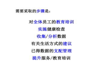 需要采取的步骤是：
对全体员工的教育培训
实施健康检查
收集/分析数据
有关生活方式的建议
已得数据的支配管理
提升服务/教育培训
 