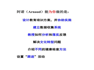 阿诺（Arnaud）能为你做的是：
设计教育培训方案，并协助实施
建立数据收集系统
教授如何分析和落实反馈
解决文化转型问题
介绍不同的健康检查方法
设置“跟进”活动
 