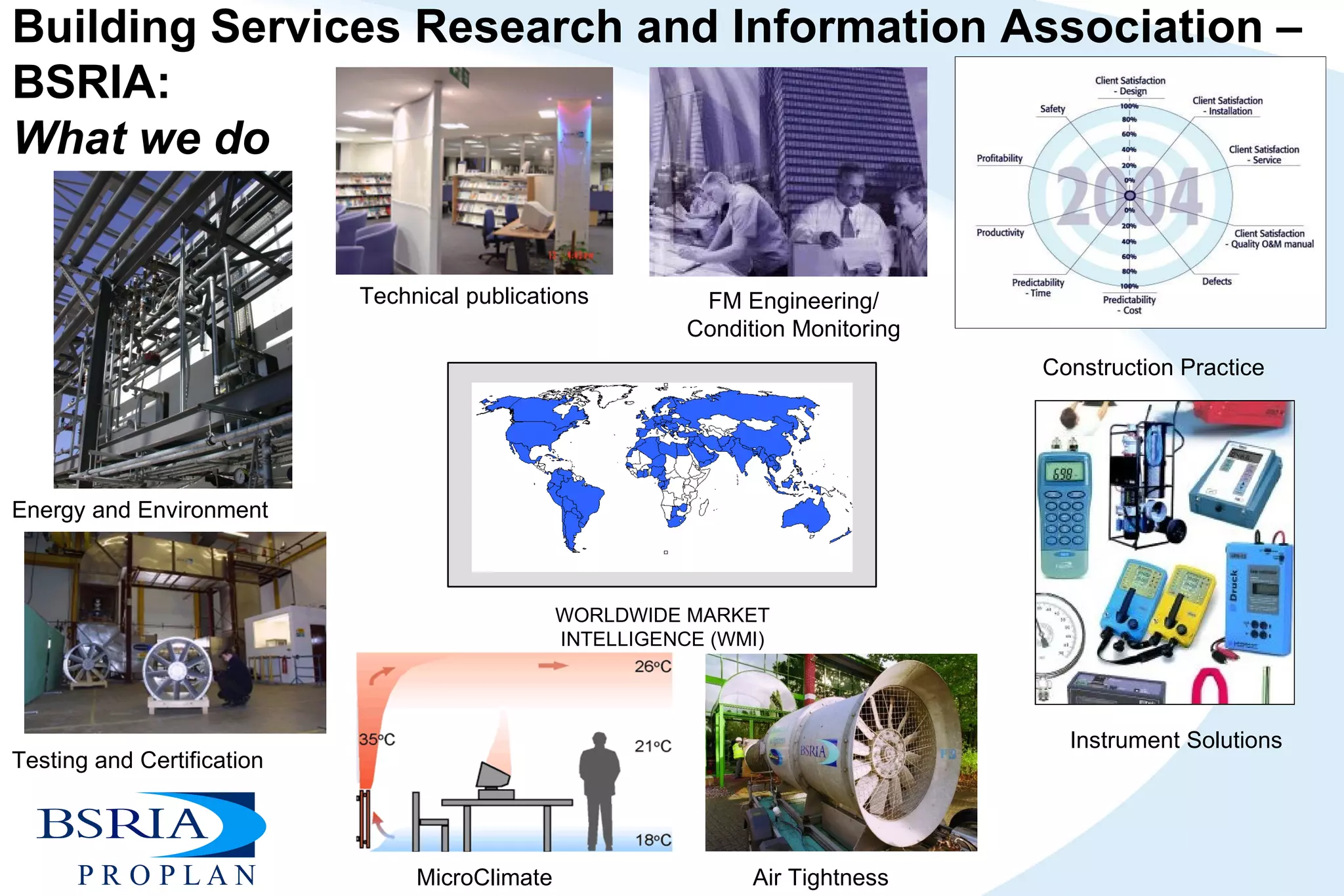 Construction Practice WORLDWIDE MARKET INTELLIGENCE (WMI) Building Services Research and Information Association –BSRIA: What we do Instrument Solutions Energy and Environment Testing and Certification Air Tightness MicroClimate Technical publications FM Engineering/ Condition Monitoring 