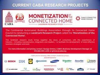 CABA Presentation | PPT