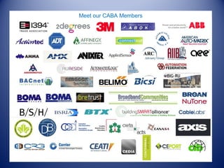 CABA Presentation | PPT