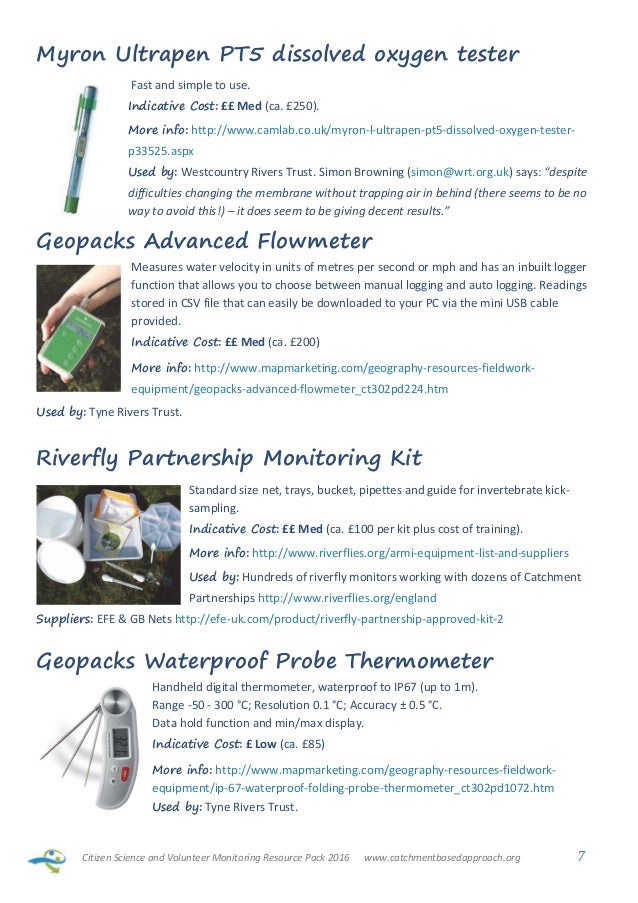 caba citizen science and