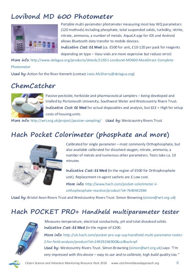 caba citizen science and